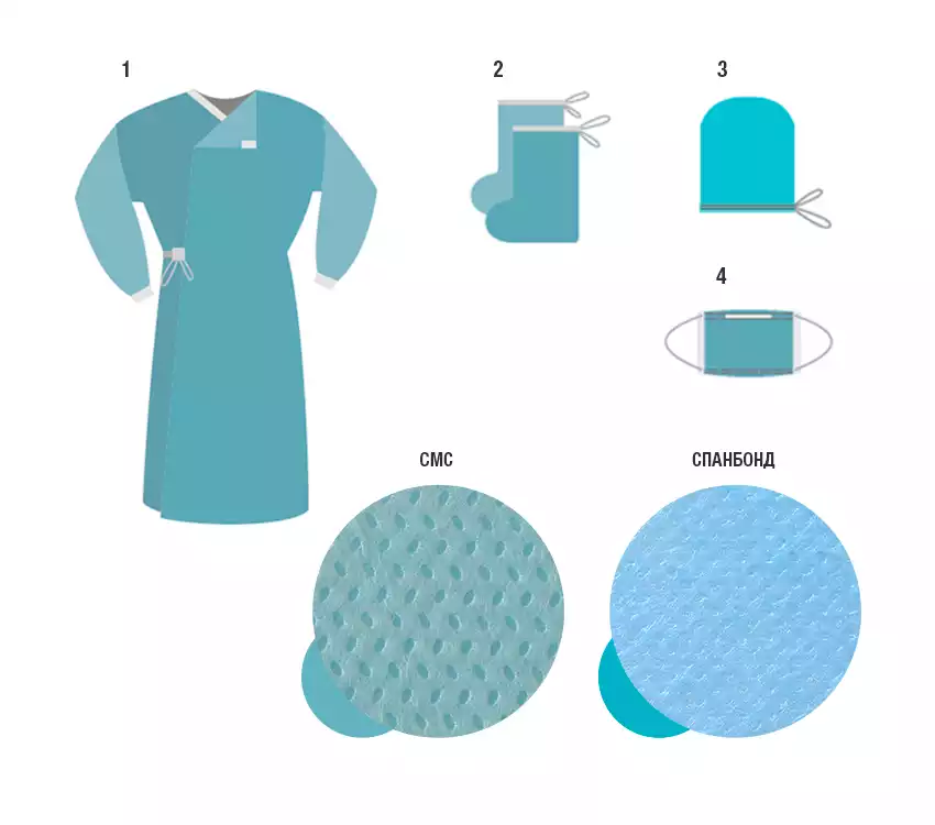 Артикул 10014