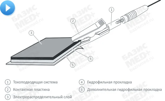 Артикул 11982-1