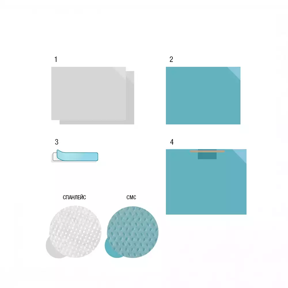 Комплект "Си Айрлайд" для гинекологических операций, одноразовый, стерильный