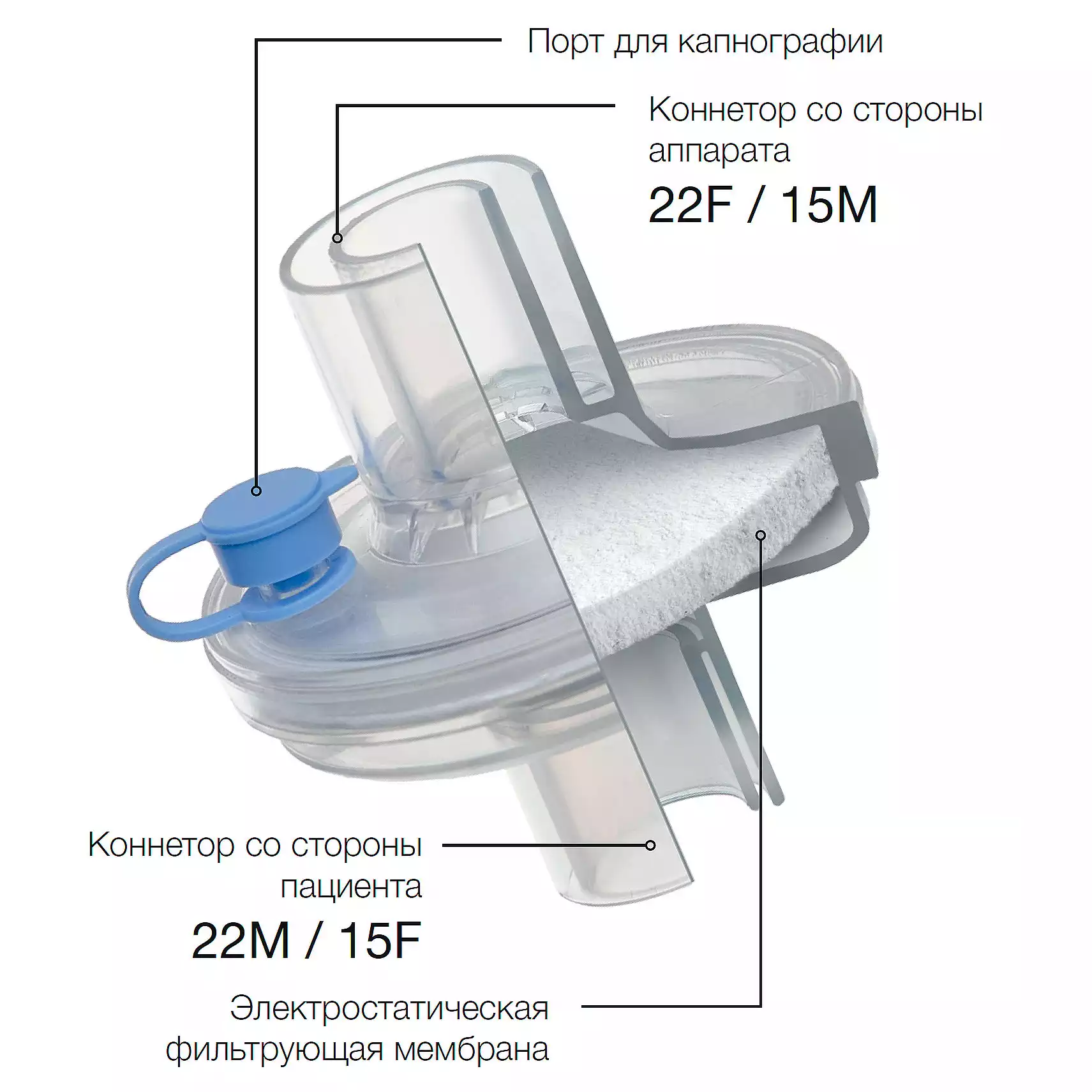 Код Товара 25367-1