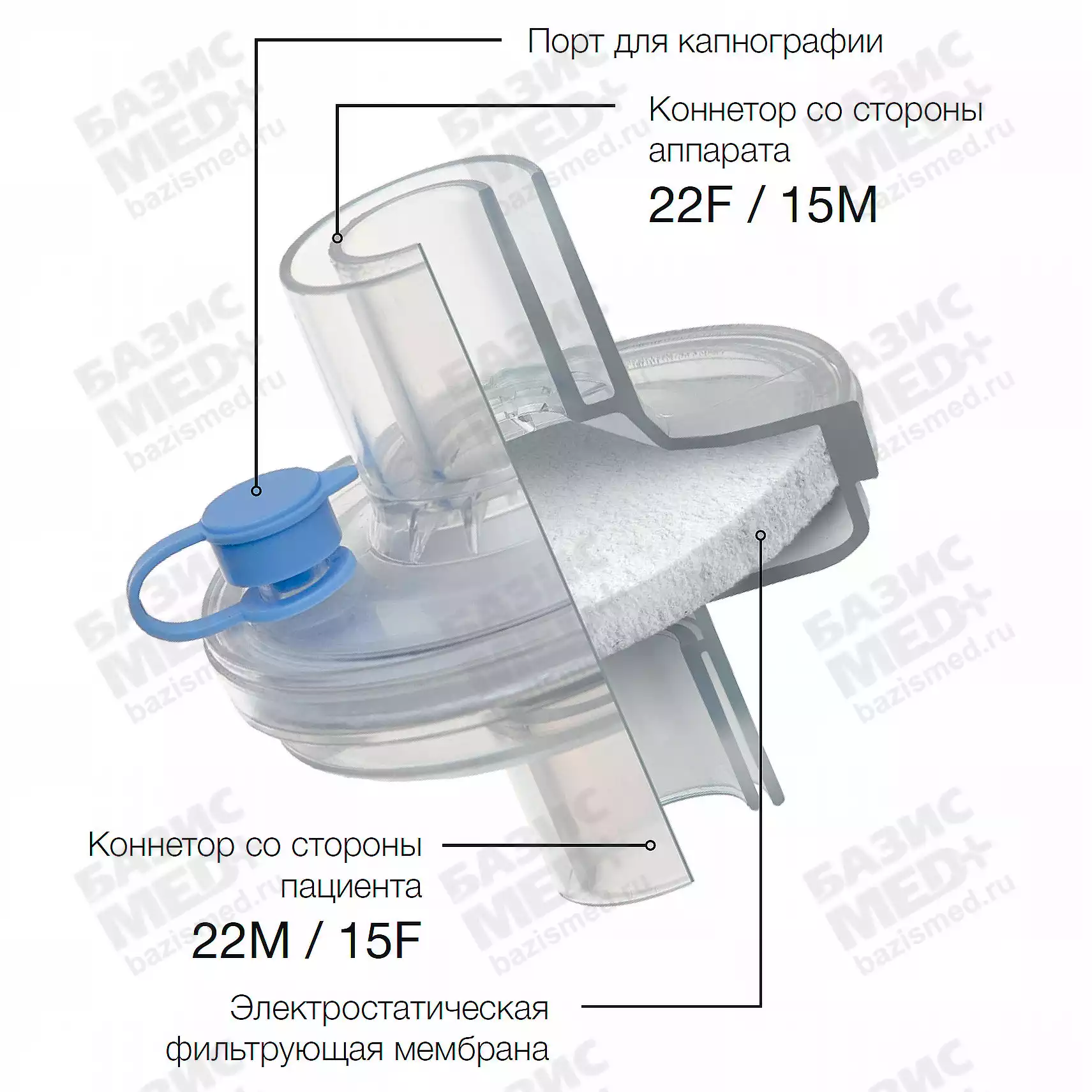 Артикул 15402-1