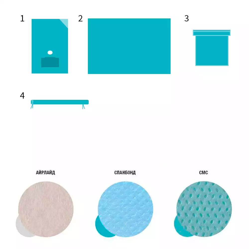 Комплект КБХсп №1, хирургический, для лапароскопии полостной, стерильный