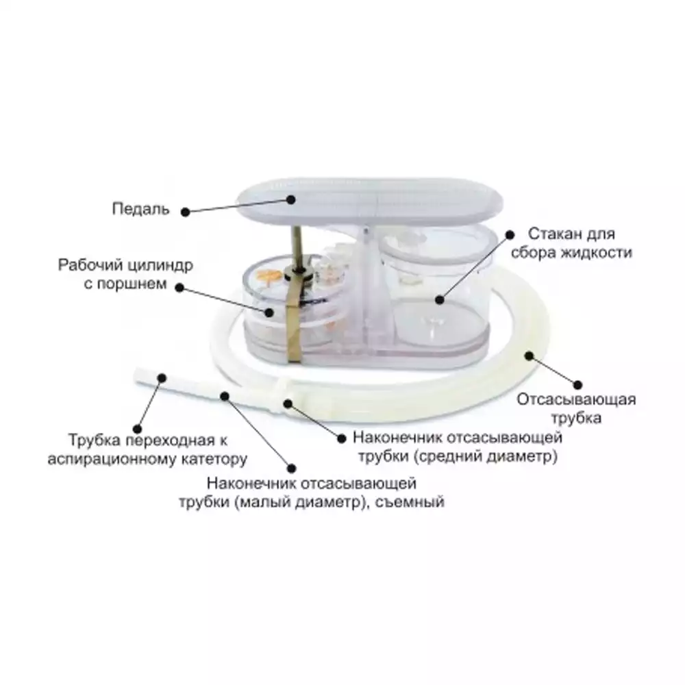 Аспиратор АПМ-МП-1, портативный с механическим приводом