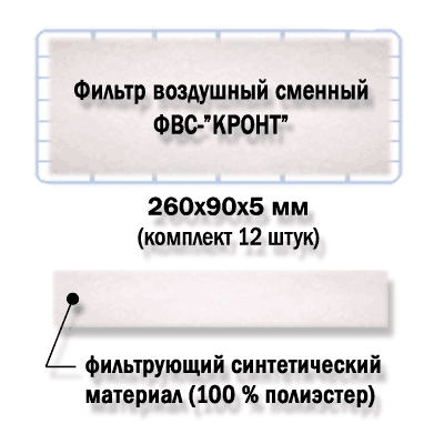 Фильтр воздушный сменный ФВС-КРОНТ, для Дезар-2,4,5,7 размер 260*90*5мм, комплект 12шт Артикул 617-2
